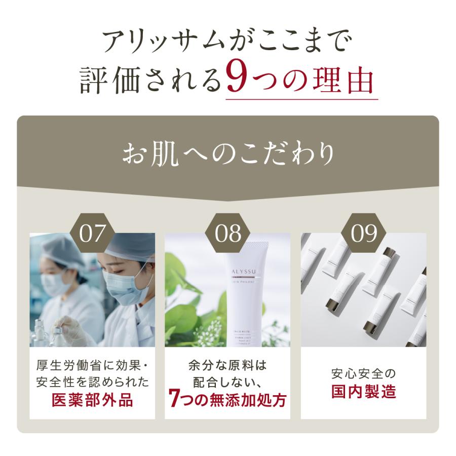 DELIWHITE シワ改善クリーム 美白 シミ取り ほうれい線 DELIWHITE シワ改善クリーム 美白 シミ取り ほうれい線