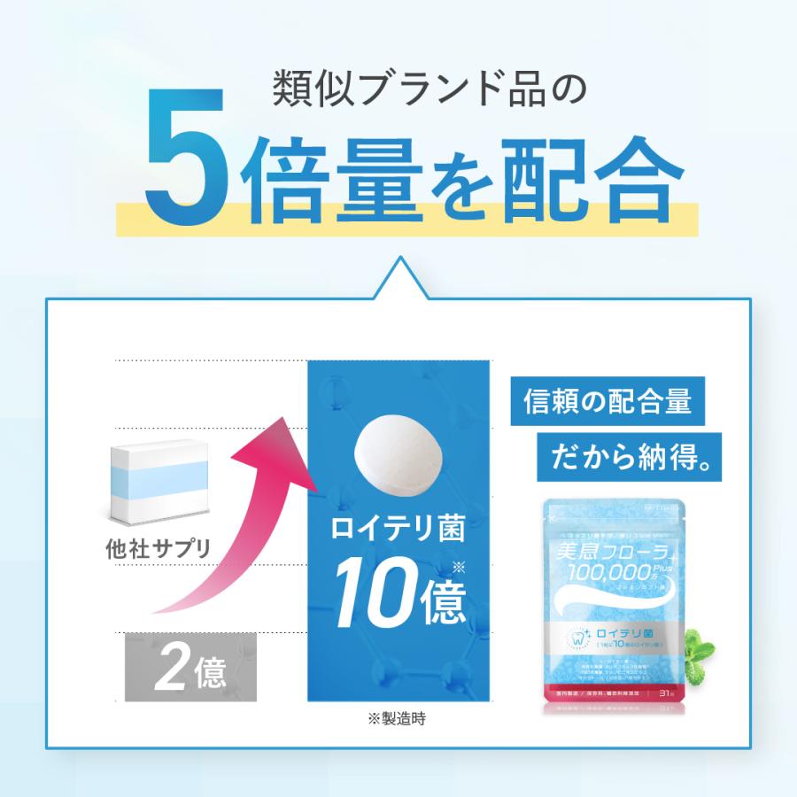 ロイテリ菌タブレット サプリ 31日分 ロイテリ菌 10億個配合 乳酸菌