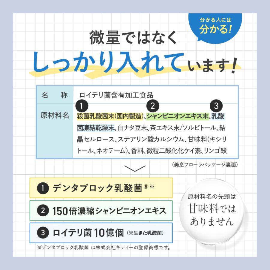 ロイテリ菌タブレット サプリ 31日分 ロイテリ菌 10億個配合 乳酸菌 子供 市販 ドラッグストア 美息フローラ | ブランド登録なし | 08