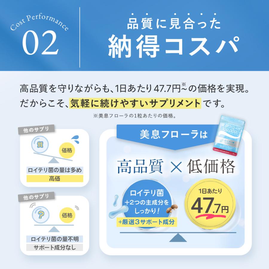 ロイテリ菌タブレット サプリ 31日分 ロイテリ菌 10億個配合 乳酸菌 子供 市販 ドラッグストア 美息フローラ | ブランド登録なし | 10