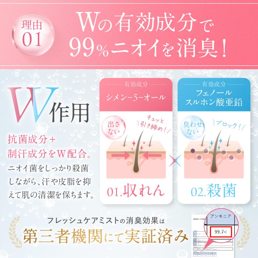 LDKベストバイ第1位 デリケートゾーン 匂いケア ニオイ ミスト スプレー 逆さまで使える 脱毛後 エタノールフリー 無添加 日本製 30ml デリホワイト 医薬部外品 | DELIWHITE | 07