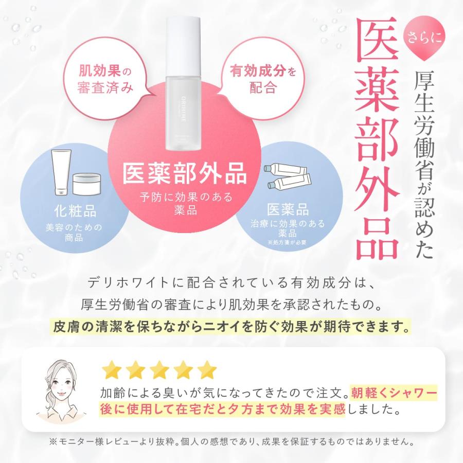 DELIWHITE（デリホワイト） デリケートゾーン 匂いケア ニオイ ミスト
