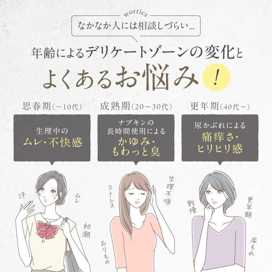 デリケートゾーン 石鹸 かゆみ におい 黒ずみ ケア 医薬部外品 薬用 敏感肌 無添加 弱酸性 デリホワイト | DELIWHITE | 04