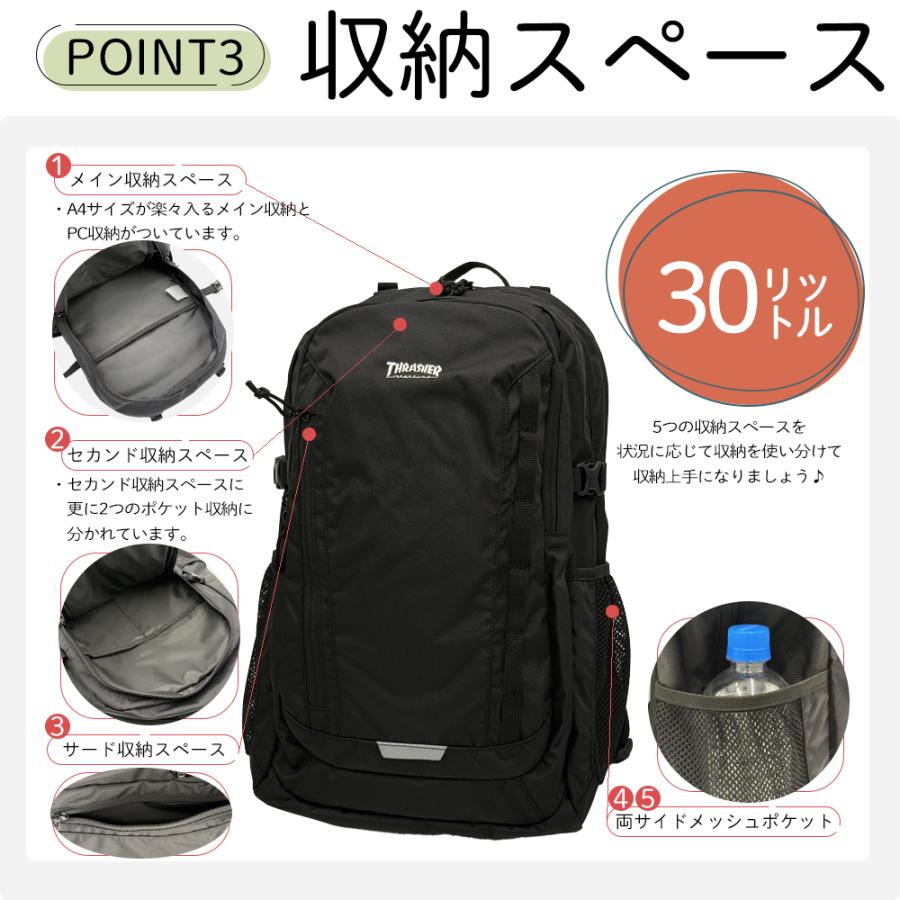 THRASHER（スラッシャー） 特典つき リュック 通学 メンズ レディース
