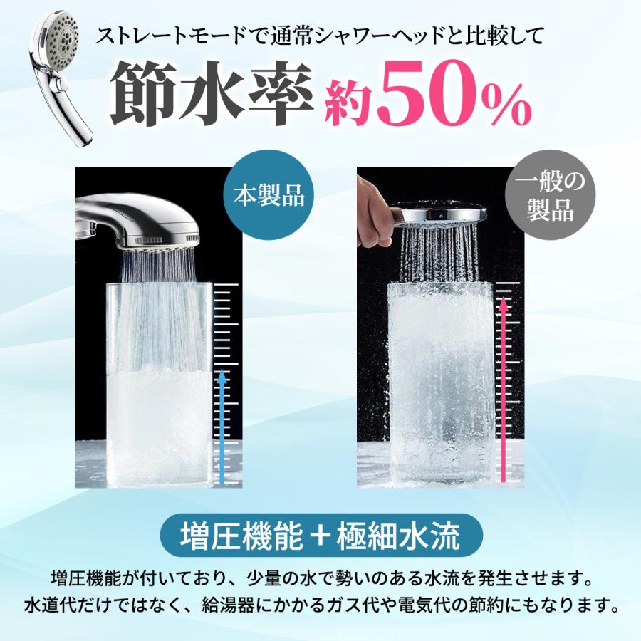 シャワーヘッド マイクロナノバブル ウルトラファインバブル 節水