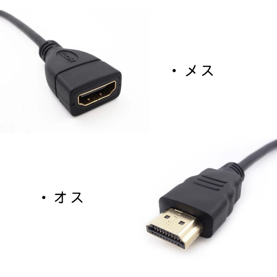 HDMI延長ケーブル HDMIケーブル オス メス 2m HDMI 延長 ケーブル 金メッキ ハイスピード 1080P 4K 対応 TV ...