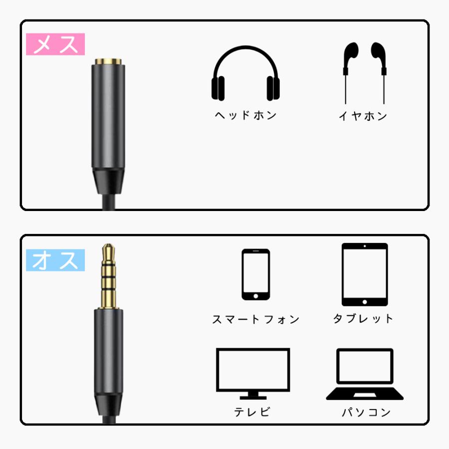 イヤホン 延長コード 延長 ケーブル ステレオミニプラグ 3.5mm ヘッドホン コード 高音質 オス メス TV スマホ 延長コード 金メッキ イヤホン iphone Android 1m｜capsulezbase｜03