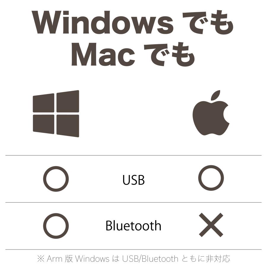ラベルプリンター 業務用 食品表示 感熱タイプ 最大幅118mm サーマルプリンター 感熱 ラベル 宛名 バーコード クリックポスト 高速印刷 配送 windows mac |  | 09