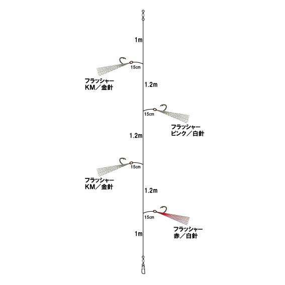 PLUS:1 海の駅＞FS-914 フラッシャー五目サビキ 4本針2組 太地16号