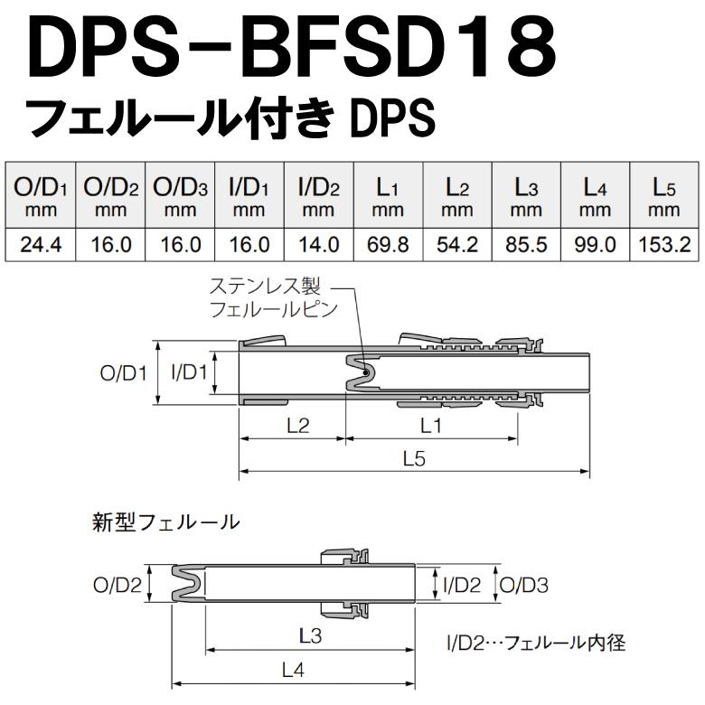 ＜富士工業＞パイプシート　DPS-BFSD18CC　新型フェルール付きDPS　スピニング用　｜captain-a-craft｜03
