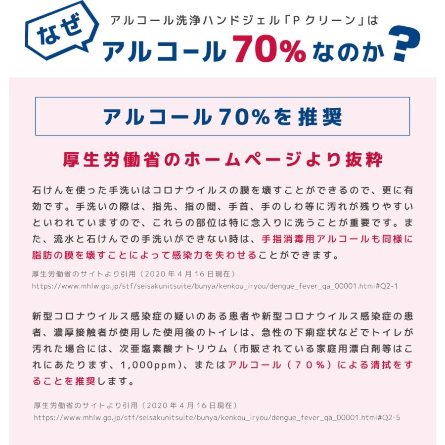P-CLEAN アルコール洗浄ハンドジェル 500ml アルコール濃度70％ P