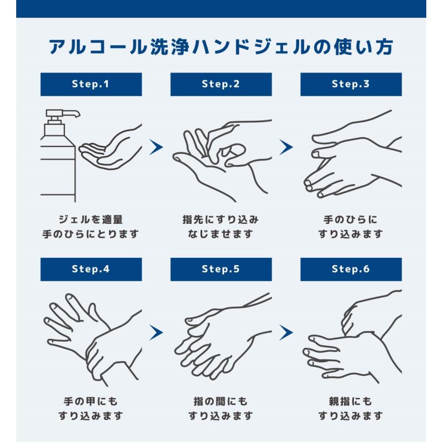 P-CLEAN アルコール洗浄ハンドジェル 500ml アルコール濃度70％ P