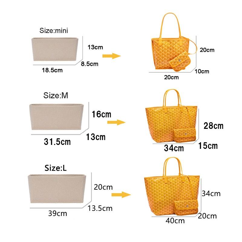 バッグインバッグ ゴヤールに対応 インナーバッグ トラベルポーチ 型