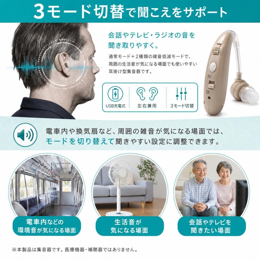 集音器 充電式 3モード切替 軽量ノイズ低減ワンタッチ操作 Type-C急速