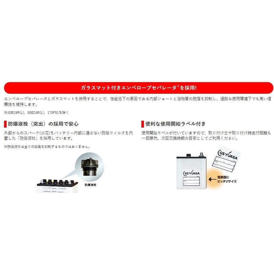 GSユアサ 130F51 GSYUASAバッテリー プローダネオ PRN130F51（PRX