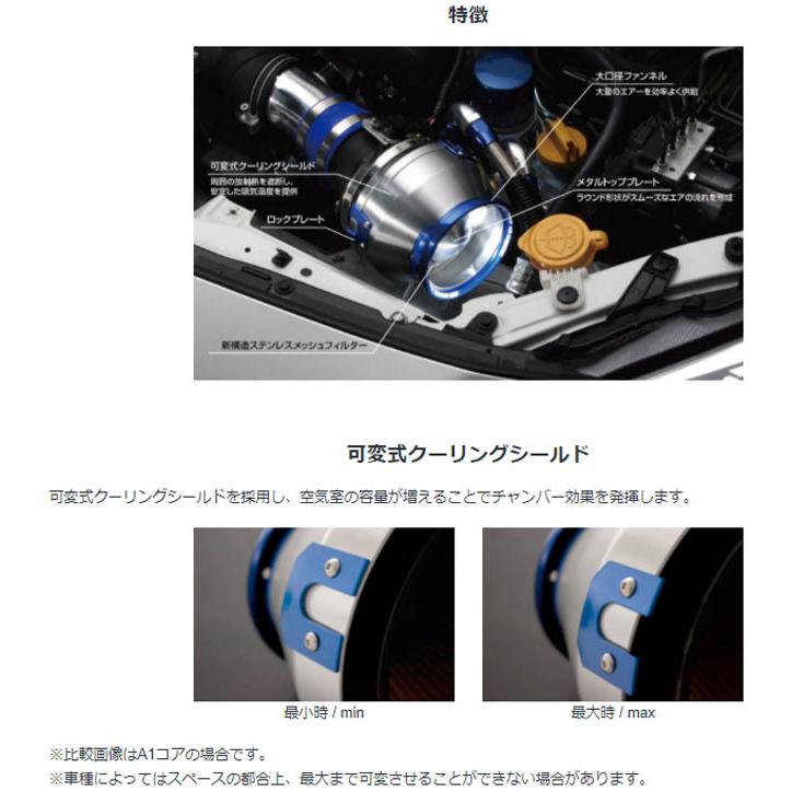 注目ブランドのギフト コペンエクスプレイ LA400K(2014/11-) KF(Turbo) ブリッツ BLITZ アドバンスパワー 42225(要詳細確認)