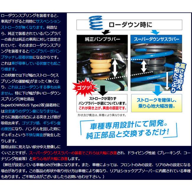 MAZDA2 DJ5AS(R1/9〜) S5-DPTS(4WD) エスペリア スーパーダウンサス