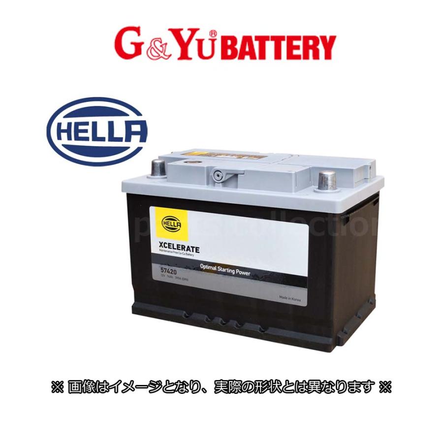 G＆Yuバッテリー レクサス LS500h DAA-GVF55(17/10〜) HV(3500cc) AWD