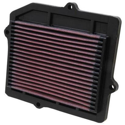 FL5　シビックタイプR　K＆N　エアフィルター メンテナンスキット セット K&N Filters 正規品 コールドエアーインテーク エアフィルター エア