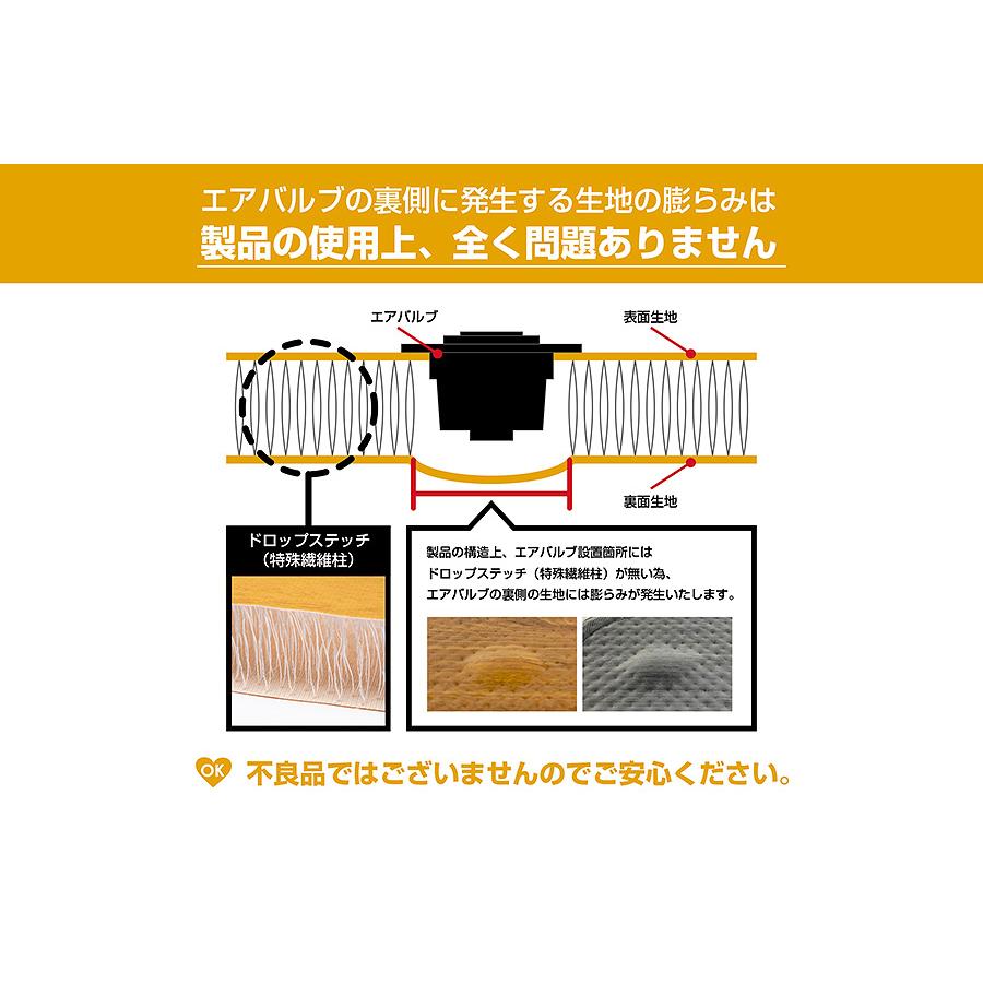 MAULBEERE 20系 30系 40系 アルファード ヴェルファイア 専用設計