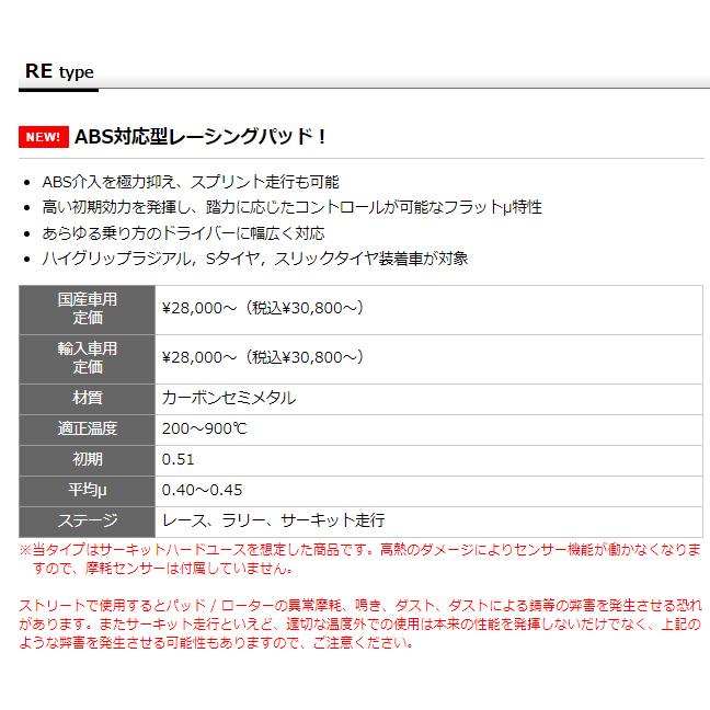 ポルシェ ボクスター(986)(2.5/2.7) 986K/98665(96/10〜04/11) ディクセルブレーキパッド 前後セット REタイプ 1511411/1551301(要詳細確認)の画像