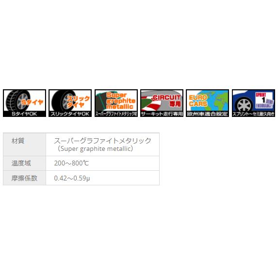 プロジェクトμ ブルーバード QU14(96/01〜00/11) プロジェクトミュー 