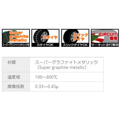 プロジェクトμ ロードスター NB8C (00/06〜05/08) プロジェクトミュー 