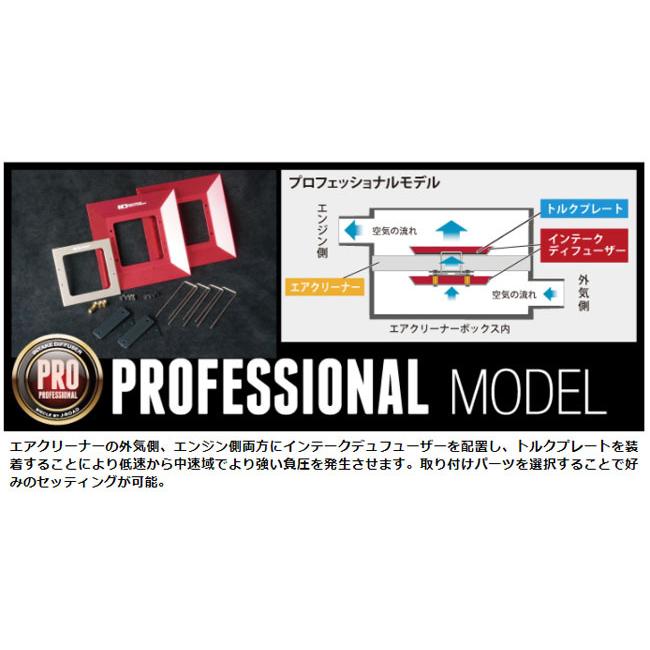 お洒落 今ならP3倍 ID-PA シエクル siecle インテークディフューザー プロフェッショナルA トルク パワー セッティング チューニング シエクル Siecle インテークディフューザー 補修用取付キット 〔ID-RF〕