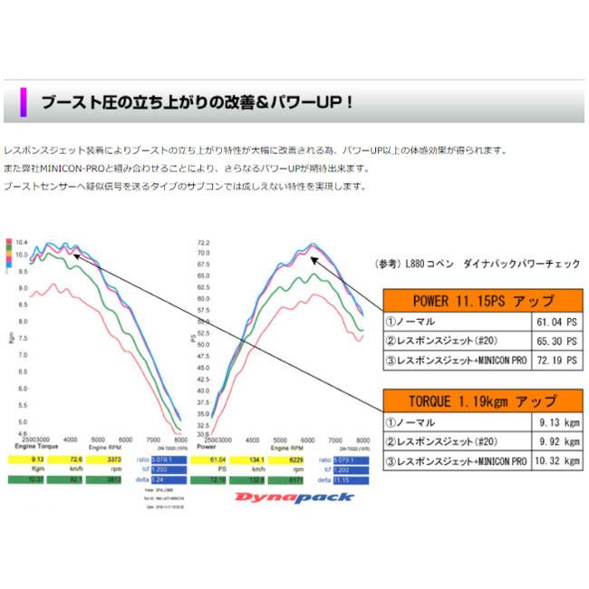 アルト HA21S(97.04-) K6A(TC) シエクル(siecle) レスポンスジェットPRO RJ-PRO (要詳細確認)｜car-cpc2｜04