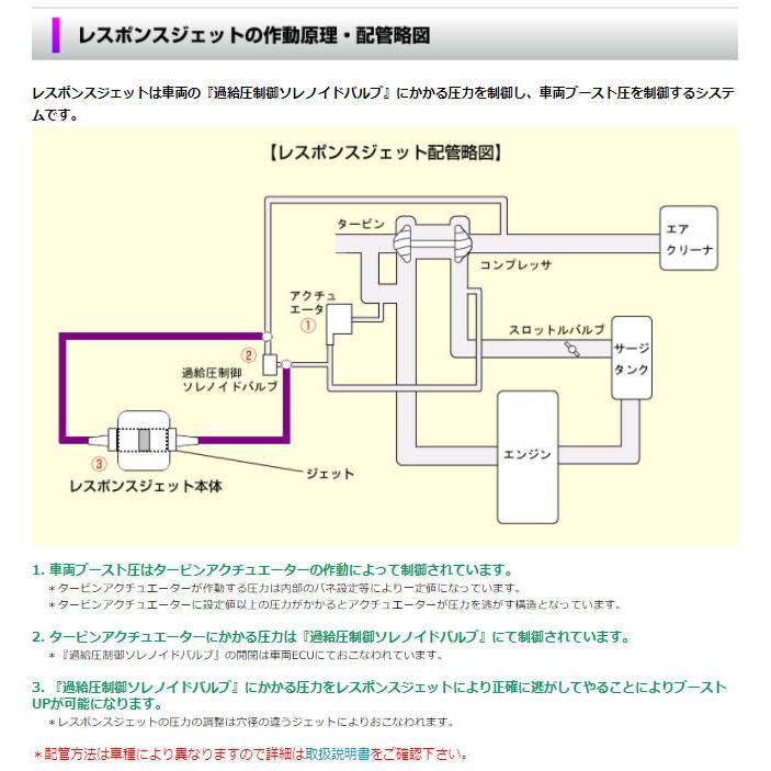 シエクル ジムニー JB23 1-3型(98.10-) K6A(TC) シエクル(siecle
