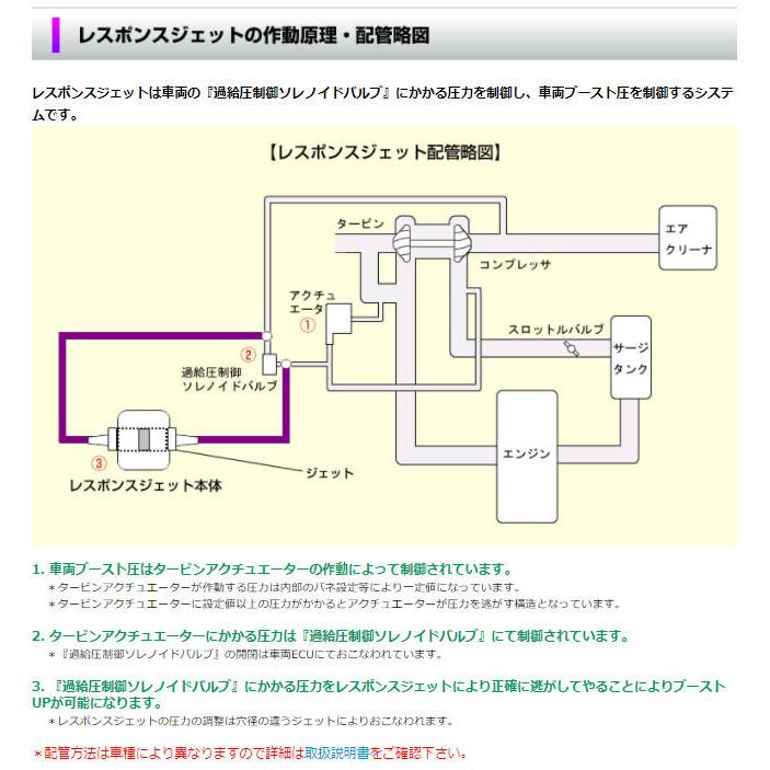 アルト HA21S(97.04-) K6A(TC) シエクル(siecle) レスポンスジェット RJ40-1620(要詳細確認)｜car-cpc2｜07