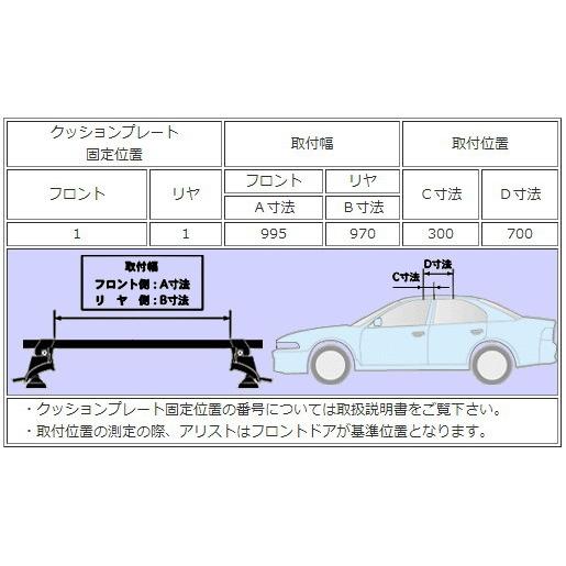 超人気の アリスト Jz16 H9 8 H16 11 タフレック キャリア アタッチメント ルーフキャリア ワイド Bf6e1 Ra6 代引き不可 今月限定 特別大特価 Www Asapgaragedoorsrepair Com