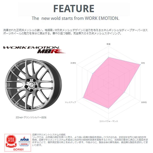 山*一様 work エモーション 20インチ ワーク ワーク エモーション ZR10 2P 20インチ - フェアレディ Z