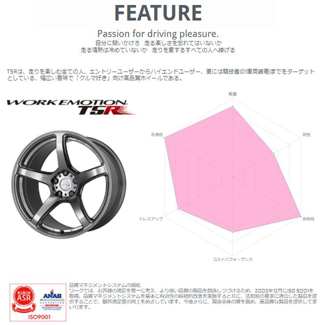 WORK 18インチ 10.5J ウルトラディープテーパー ワークエモーション