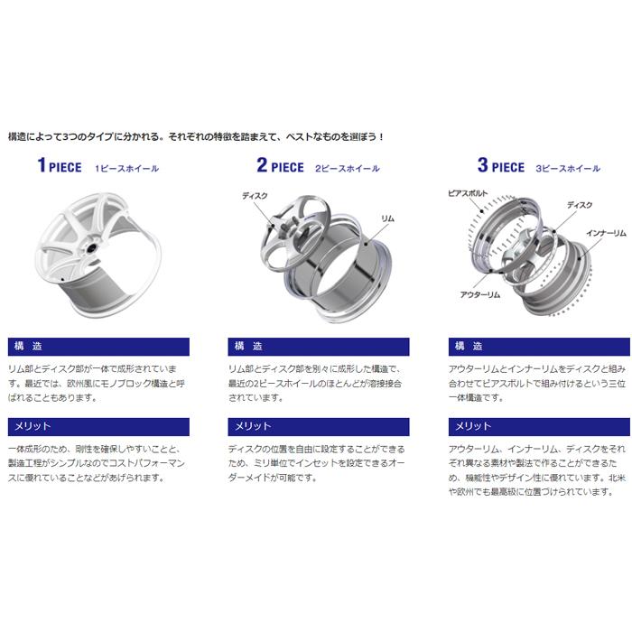 WORK - 19in 10.5J ディープコンケイブ FULL REVERSE STANDARD A disk ワークエモーションZR10 2P グリミットブラック 1本