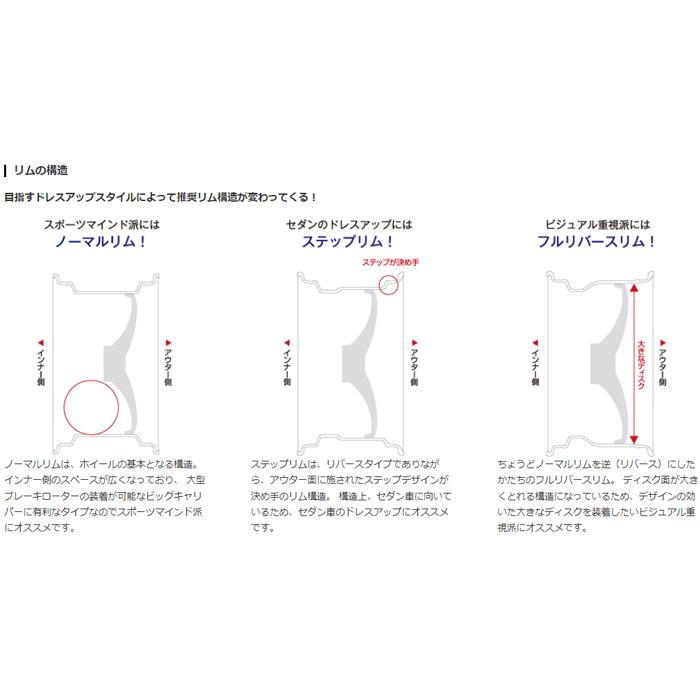 WORK - 19in 10.5J ディープコンケイブ FULL REVERSE STANDARD A disk ワークエモーションZR10 2P グリミットブラック 1本