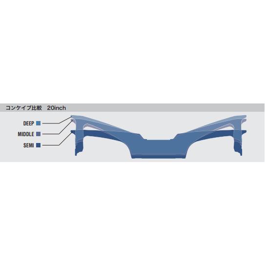 21インチ 11.0J 5H/P.C.D 114.3 ステップリム セミコンケイブ DEEP RIM Sdisk ワーク(WORK) ジースト ST2 トランスグレーポリッシュ (1本)｜car-cpc2｜03