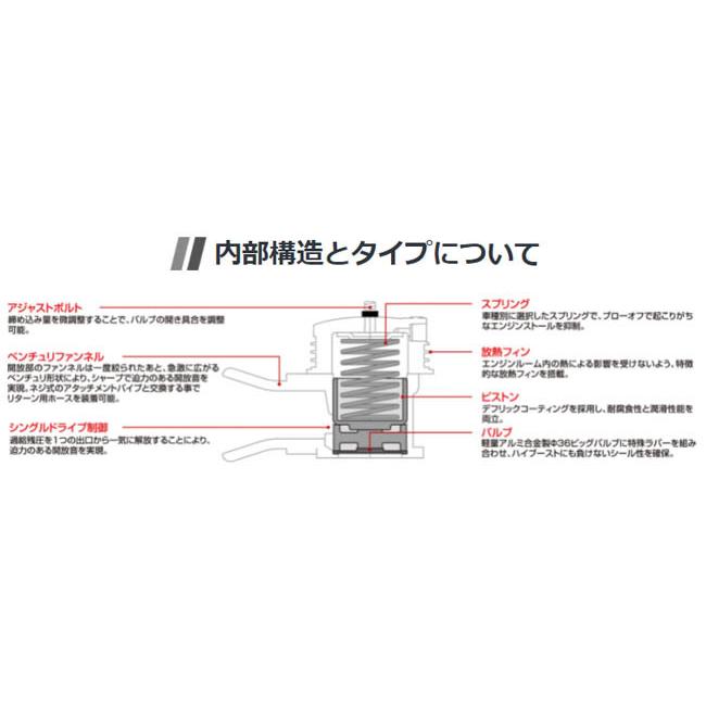 ランサーエボリューションIX CT9A(2005/03-2007/10) 4G63 MIVEC ブリッツ BLITZ ブローオフバルブ BR リターンタイプ 70771(要詳細確認)｜car-cpc｜04