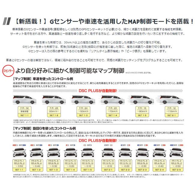 BLITZ シビックタイプR FK8(2017/09-2020/10) K20C ブリッツ 車 BLITZ シビックタイプR FK8(2017/09-2020/10) K20C ブリッツ 車