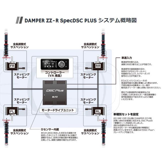 期間セール ！ フォレスター SK9(2018/07-2021/09) FB25 ブリッツ BLITZ 車高調 ダンパー ZZ-RDSC Plus 98539(要詳細確認) 【VQ3174043718】(111197円)