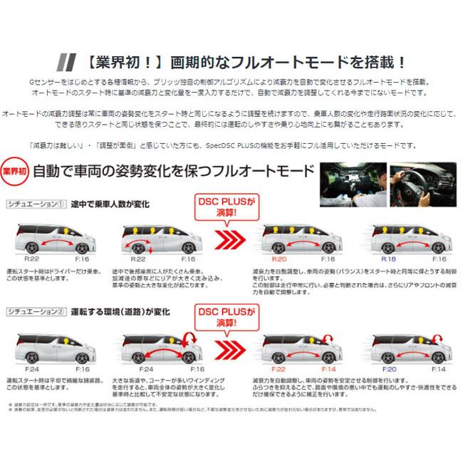 期間セール ！ フォレスター SK9(2018/07-2021/09) FB25 ブリッツ BLITZ 車高調 ダンパー ZZ-RDSC Plus 98539(要詳細確認) 【VQ3174043718】(111197円)