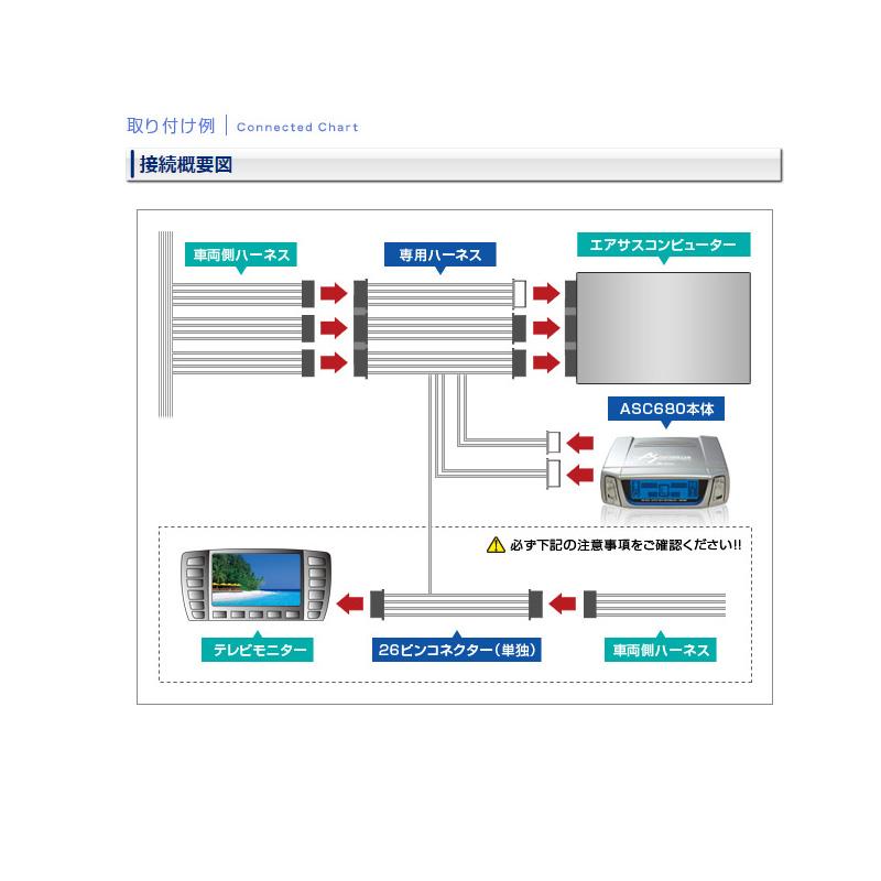 Data System（データシステム） セルシオ UCF31 (H12.9〜H15.7