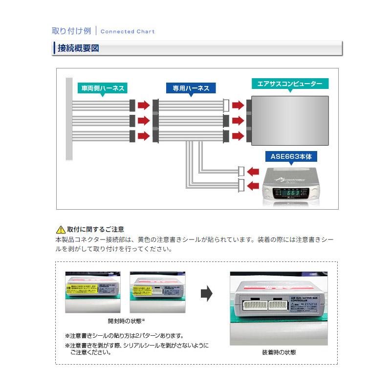Data System セルシオ UCF31 (H12.9〜H15.7) データシステム