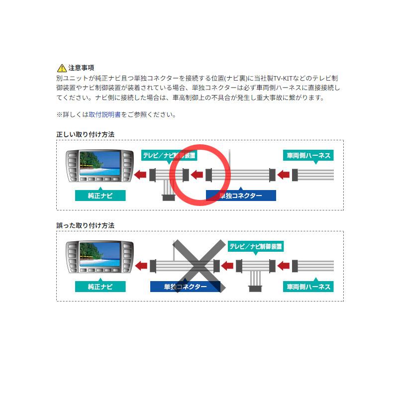 Data System ランドクルーザー 200 URJ202W (H24.1〜H27.8 Data System ランドクルーザー 200 URJ202W (H24.1〜H27.8