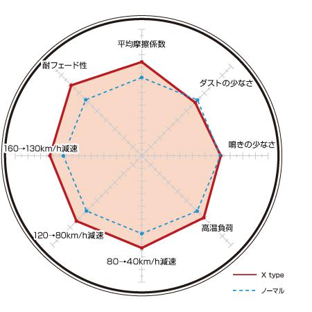 ハチ メルセデスベンツ W290(AMG GT 53 4MATIC) 290661(19/02