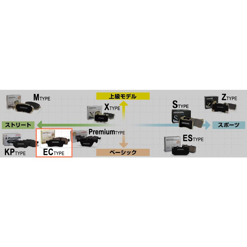 DIXCEL アトレー S700V/S710V(21/12〜) ディクセル(DIXCEL