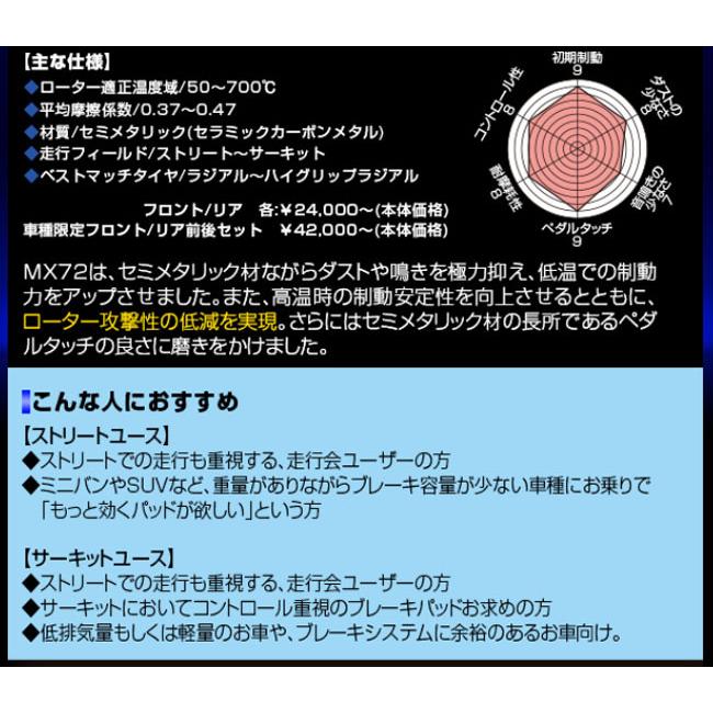 ENDLESS（エンドレス） スイフト ZC33S(H29.9〜) 排気量:1400 ブレーキ