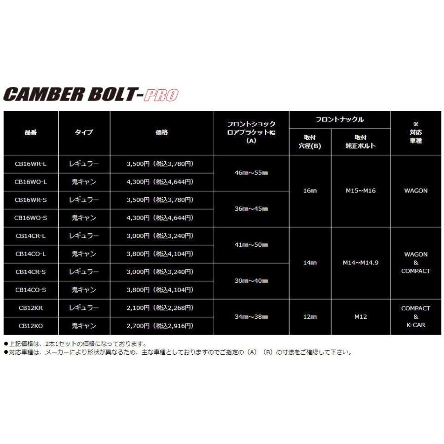ホグ86ライダー プロフ要確認 WOUND UP* zephyr track fork 1-1/8