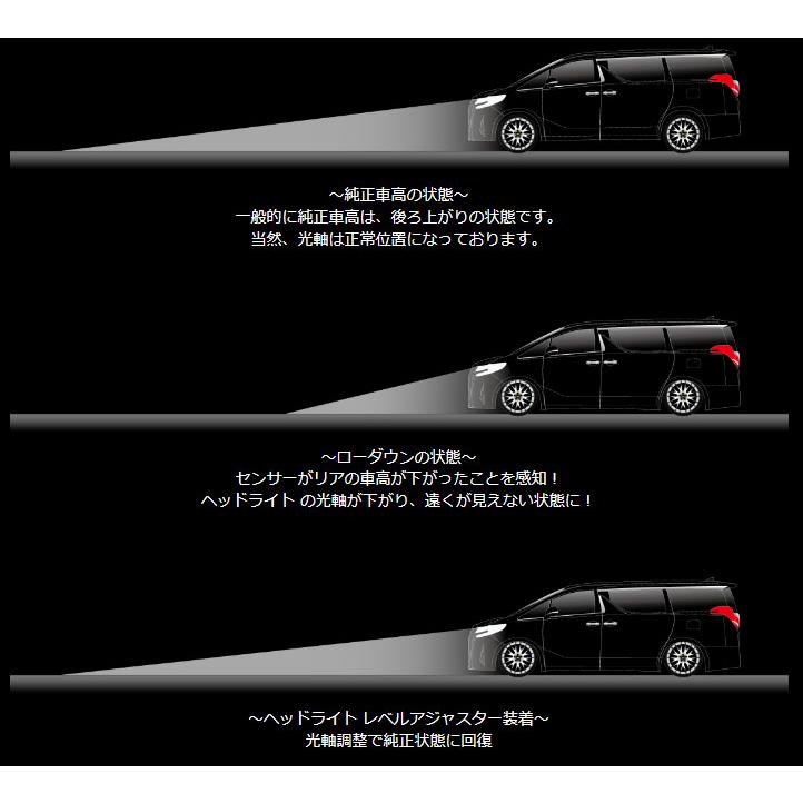 ワゴンRスティングレー MH34S J-LINE ジェーライン ヘッドライト