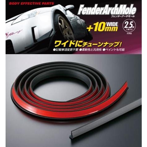 JURAN（ジュラン） フェンダーアーチモール 2.5M 331069×2セット (2.5m